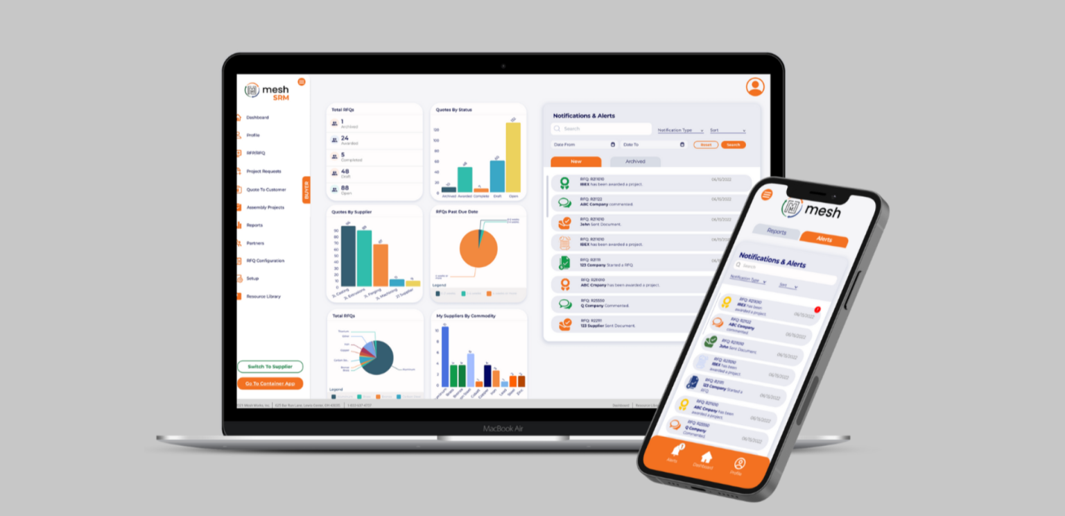 For Immediate Release: MESH™ Launches Affordable Cloud-Based Solution for Manufacturing Firms