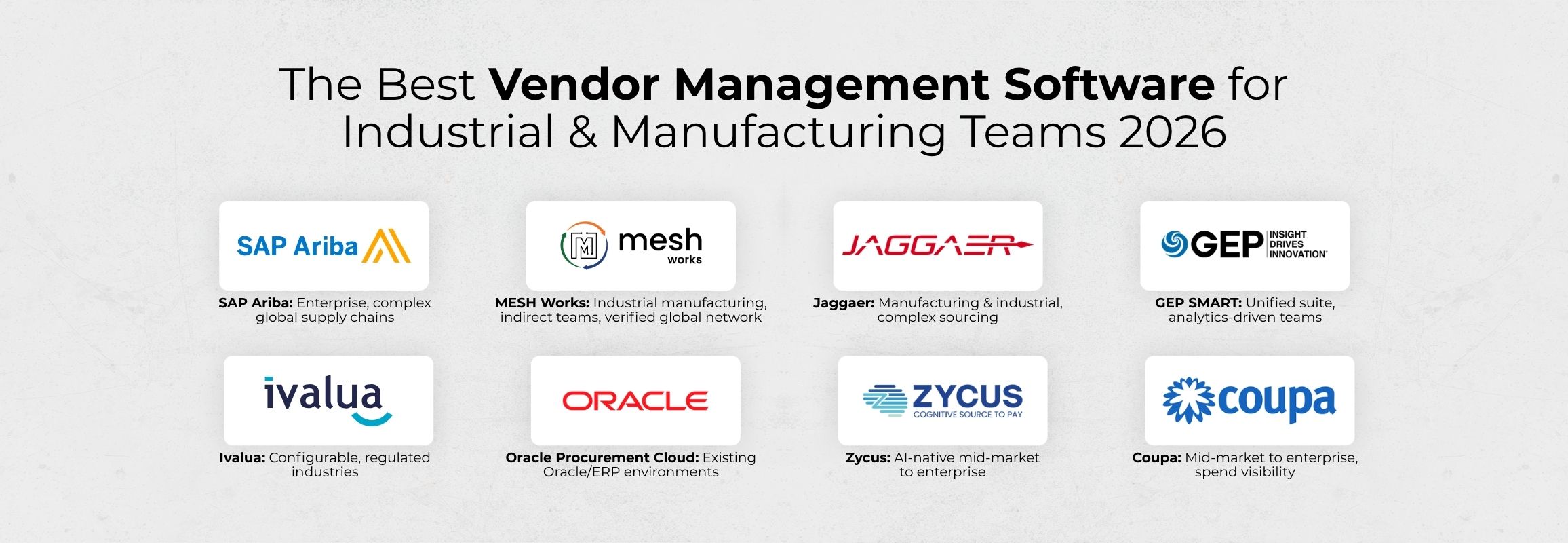 The Best Vendor Management Software for Industrial & Manufacturing Teams (2026)