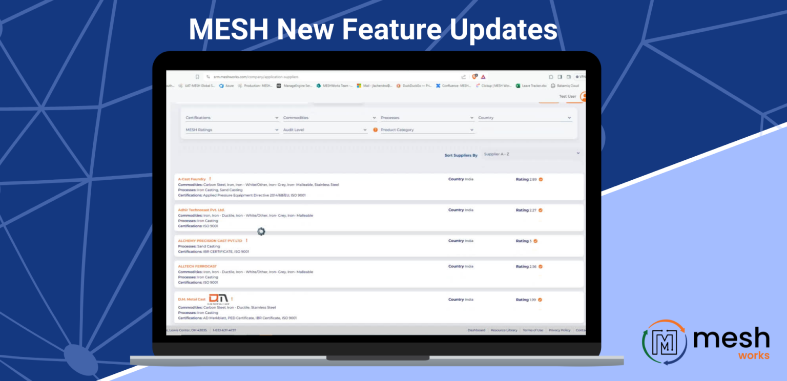 The Latest in MESH Works: March 2024