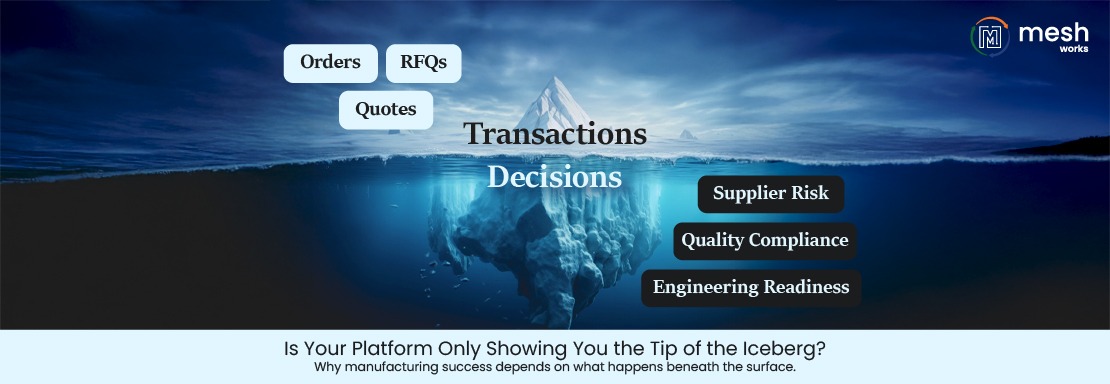 Why Manufacturing Platforms Must Support Decisions, Not Just Transactions