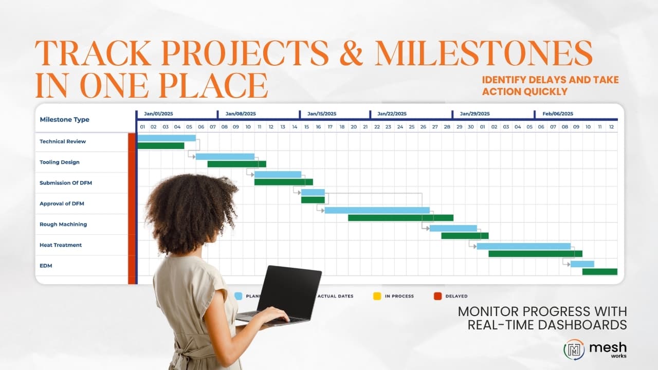 Video Thumbnail - Click to play video