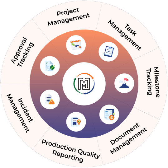 Descriptive alt text