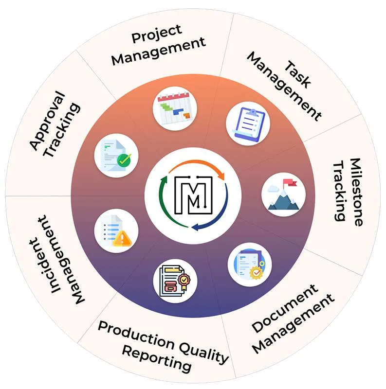 Descriptive alt text