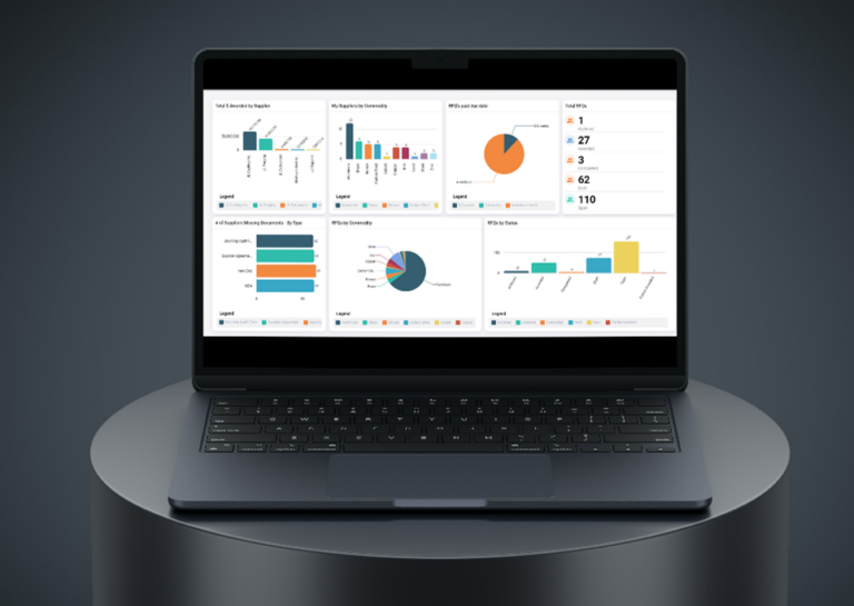 Dashboard MESH Works.png