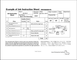 Job Instruction sheet