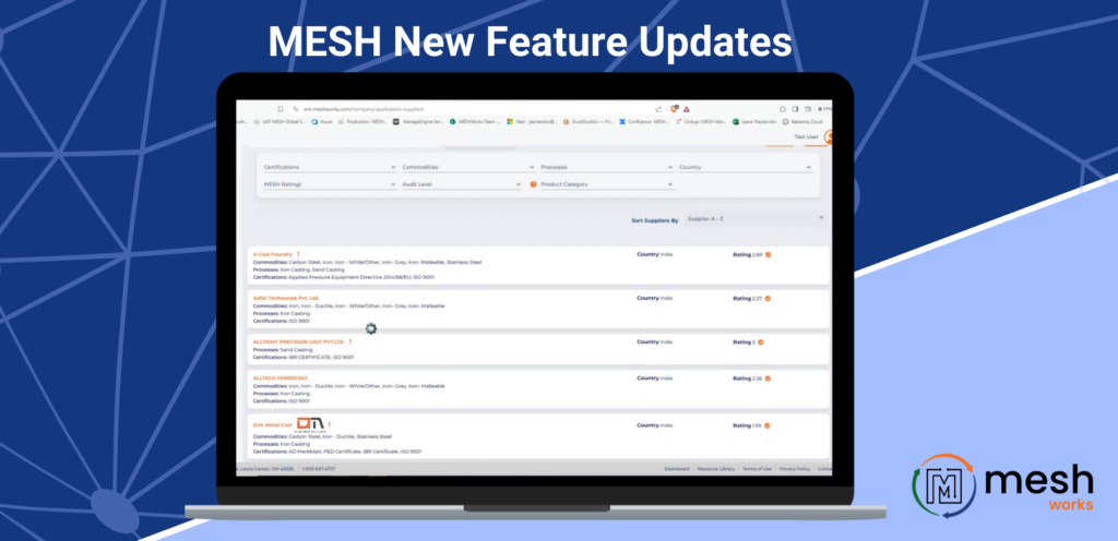 Latest Features in MESH