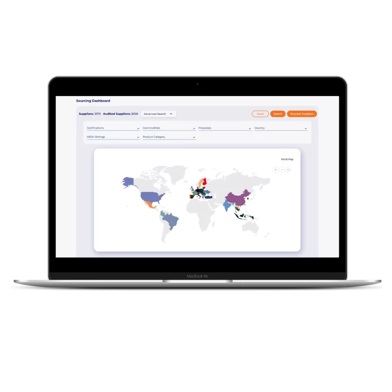 MESH Works - Global Sourcing