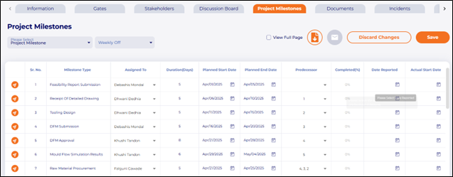 Display task dependencies in the Gantt Chart